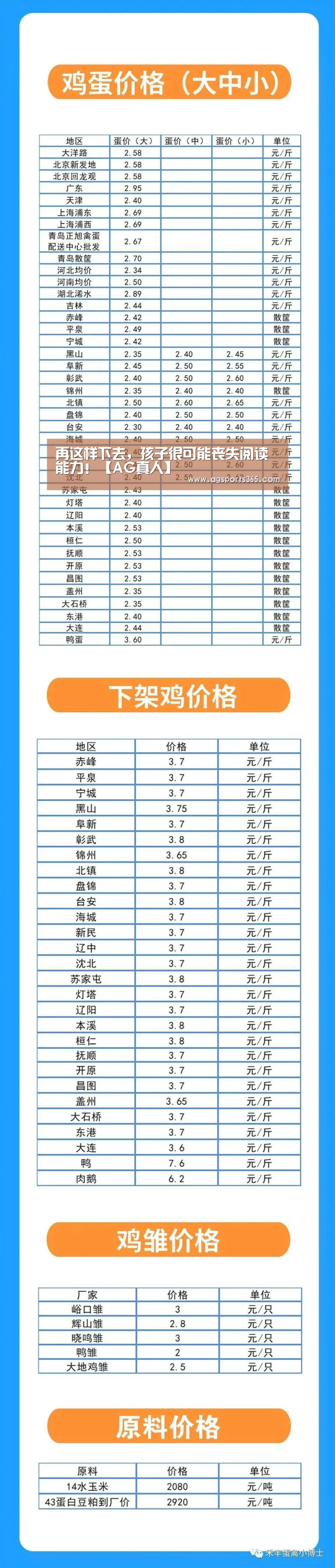 再这样下去,孩子很可能丧失阅读能力!【AG真人】(图3) AG真人