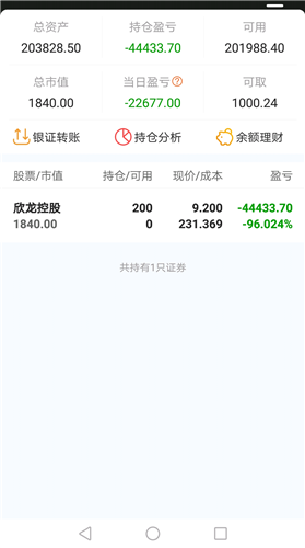 AG访问